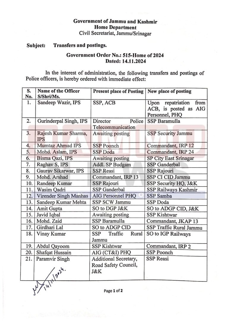 38 SSP, SP rank officers transferred; Virender Singh Manhas posted as SSP Samba