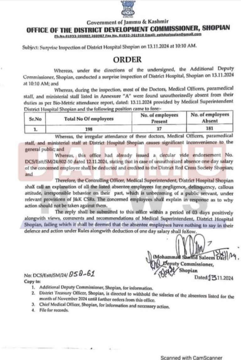 Over 90% staff found absent during surprise inspection at District Hospital Shopian