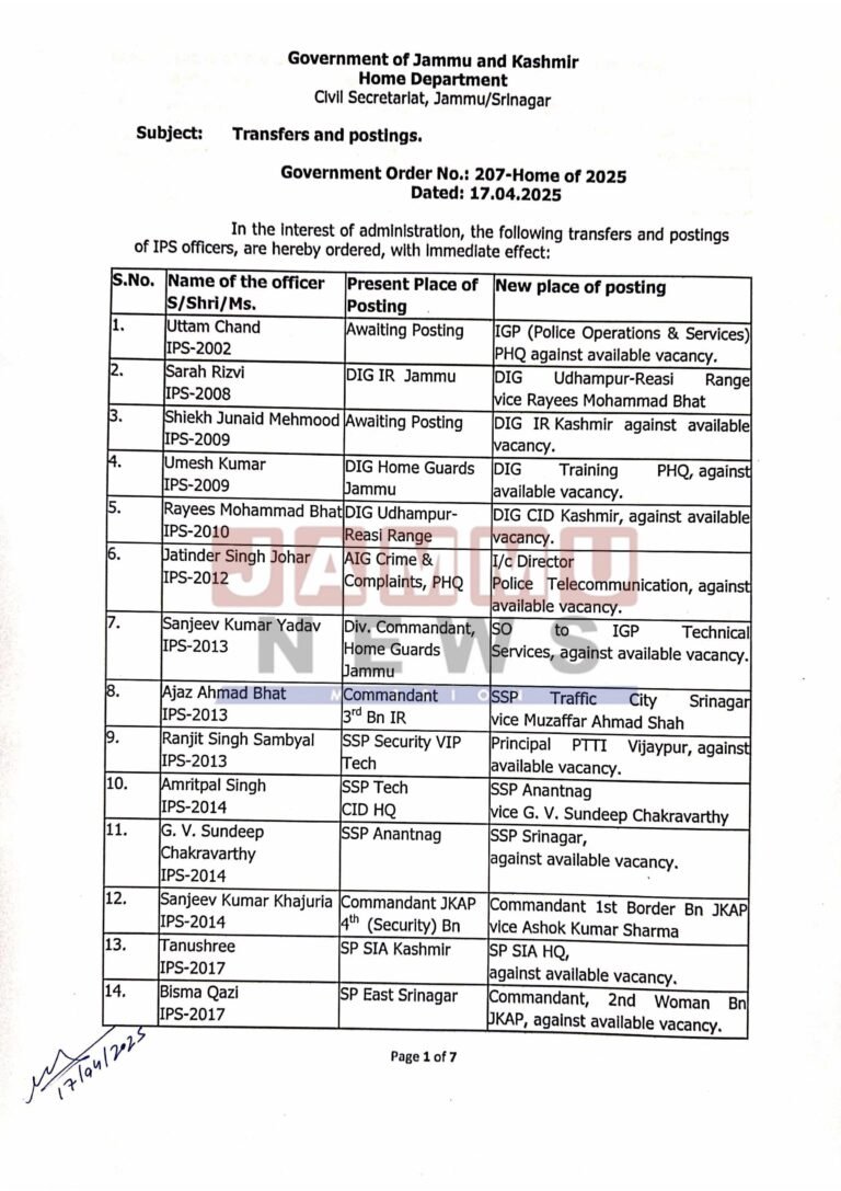 113 Police officers transferred in J&K Home Department